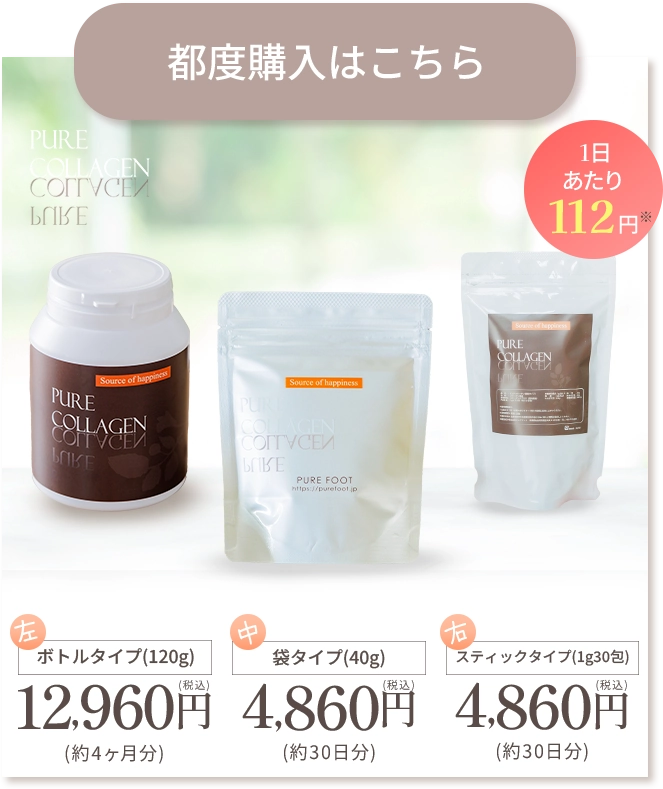 都度購入の価格表。ボトルタイプ12,960円（約4ヶ月分）、袋タイプ4,860円（約30日分）、スティックタイプ4,860円（約30日分）（すべて税込）